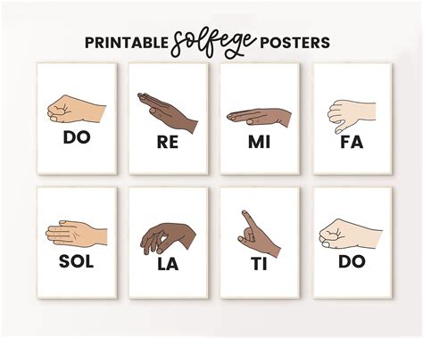 Solfege Hand Sign, Solfege Poster, Music Class Poster, Music Teacher ...