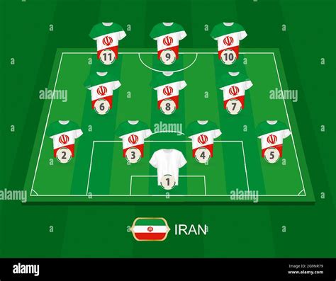 Soccer field with the Iran national team players. Lineups formation 4-3 ...