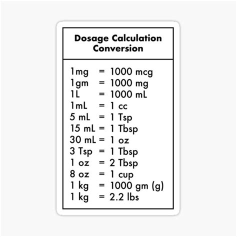 "Dosage Calculation Conversion" Sticker for Sale by Marcus Wong | Redbubble