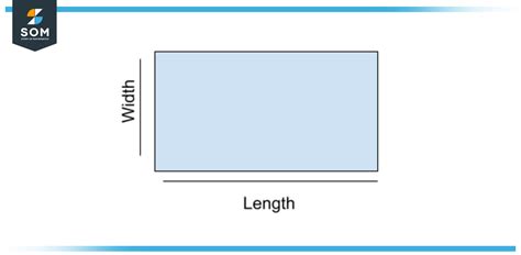 Width | Definition & Meaning