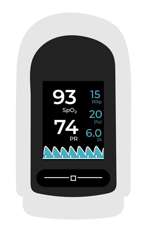 What is Perfusion Index in a Pulse Oximeter? - CardiacDirect