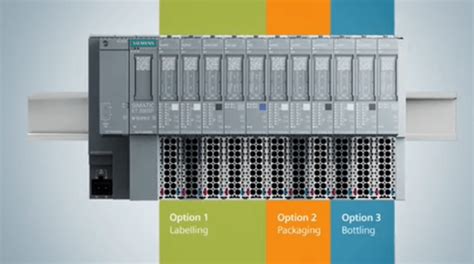 SIMATIC ET 200SP | Dezentrale Peripherie | Siemens Global