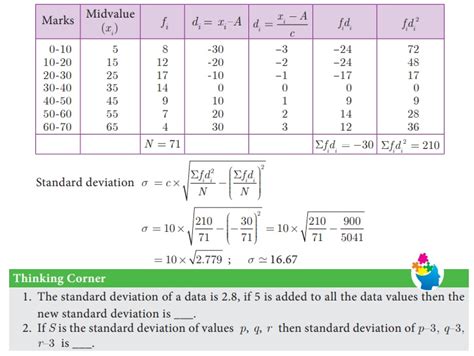 Calculation of Standard Deviation - Formula, Solved Example Problems ...