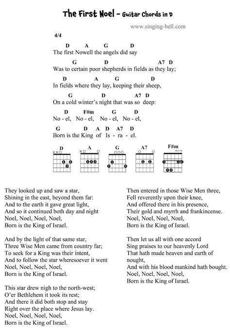 The First Noel Guitar Chords Tabs Sheet Music Printable PDF