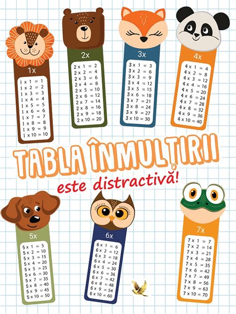 Tabla inmultirii este distractiva! Editura Aquila