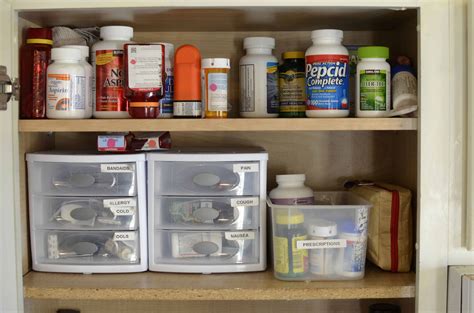 Keeping Your Medicine Cabinet Simple, Safe, and Organized – The ...