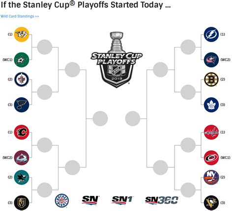 Printable Nhl Bracket 2024 With Teams