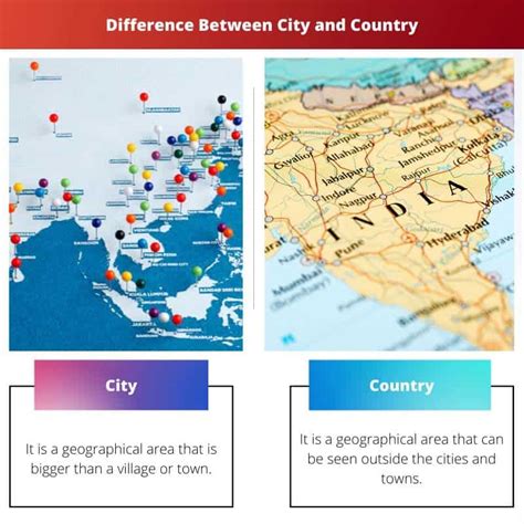 City vs Country: Difference and Comparison