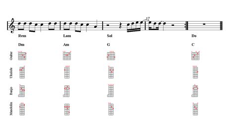 LOVE ME LIKE YOU DO Ukulele Sheet music | Easy Music