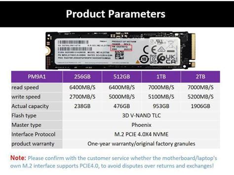 NEW Samsung PM9A1 2TB PCIe Gen 4 NVME SSD 7000MBs 2023 MODEL Solid ...