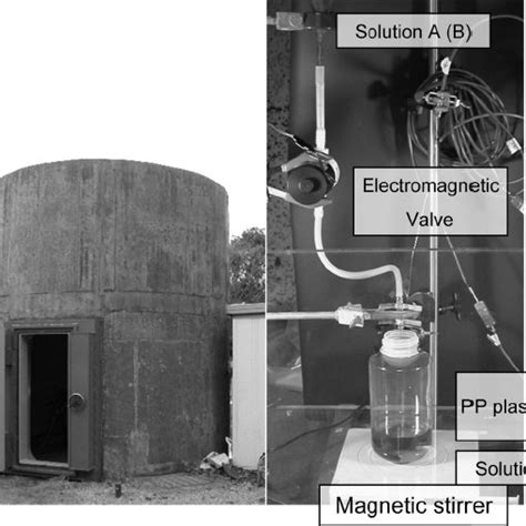 (PDF) Analysis of an explosion accident of nitrogen trichloride in a waste liquid containing ...