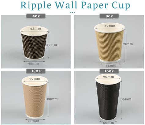 Introduce different types of paper cup size, Custom any size of paper ...