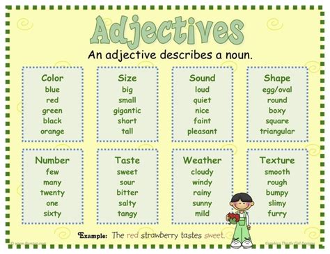 Adjectives - Mrs. Warner's 4th Grade Classroom