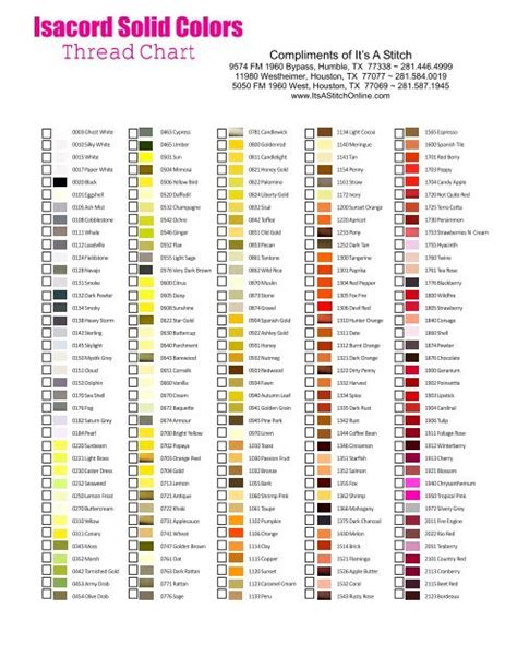 Isacord Solid Colors Thread Chart - It's A Stitch