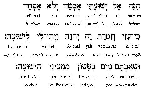 Isaiah 12:2-3 - Havdalah. Hebrew Prayers, Biblical Hebrew, Bible Prayers, Aramaic Language ...