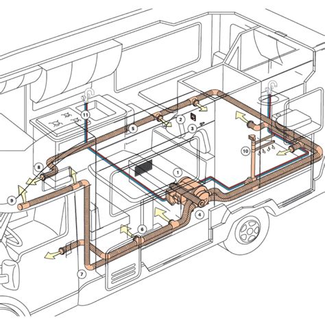 Truma - Combi 4E - Gas &/or Electric - Heater and Hotwater Service - K ...