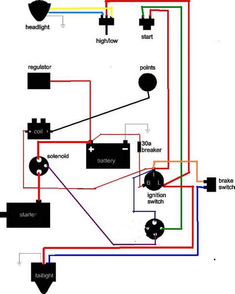 Shovelhead Starter Relay Wiring Diagram