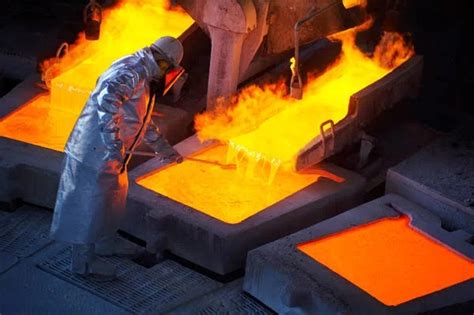 Understanding iron ore smelting process - studentlesson