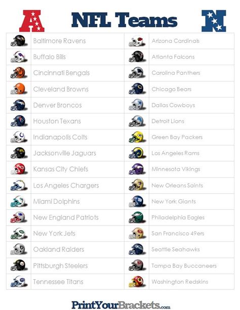 Printable Nfl Teams List - Customize and Print