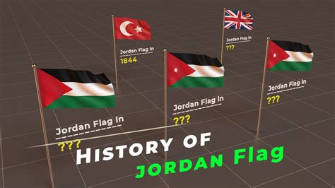 History of Jordan Flag | Timeline of Jordan flag | Flags of the world ...