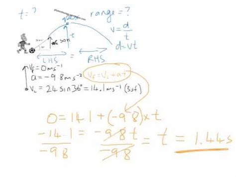 Horizontal Projectile Motion (part 1) – The Physics Lounge