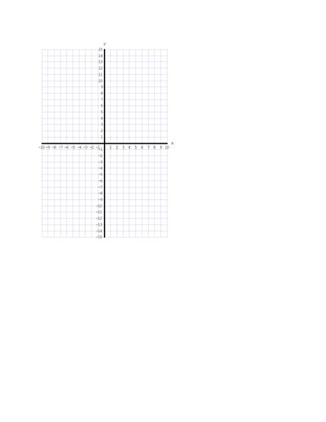 Blank Picture Graph Template – Freetheibo.com