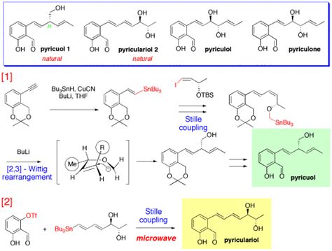 Phytotoxins