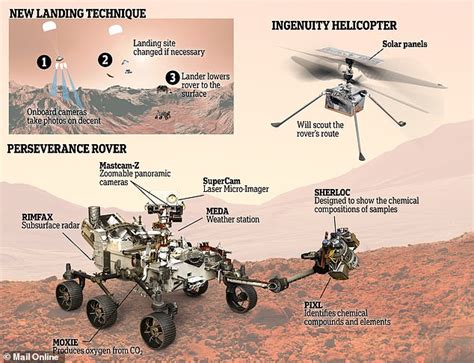 NASA delays the launch of its Perseverance rover until at least July 30 ...