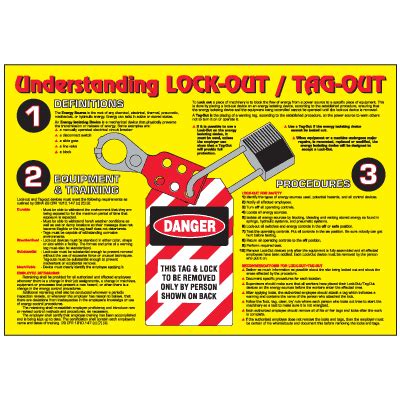 Lockout / Tagout Workplace Safety Wallchart | Emedco