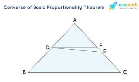 Basic Proportionality Theorem | Thales Theorem | Statement & Proof - Cuemath