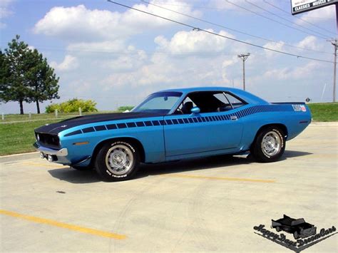 1970 Cuda Wallpaper - WallpaperSafari