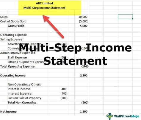 Multi Step Income Statement - What Is It, Example