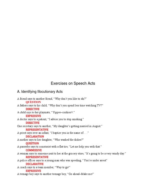 Illocutionary Acts and Indirect Speech 2 | PDF | Languages