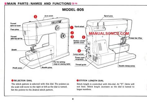 Riccar 705 - 805 Sewing Machine Instruction Manual