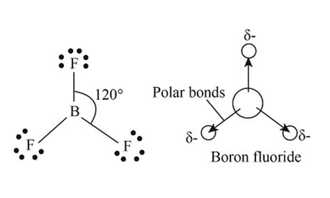 BF3 Lewis Structure (2023 UPDATED) Practical Guide