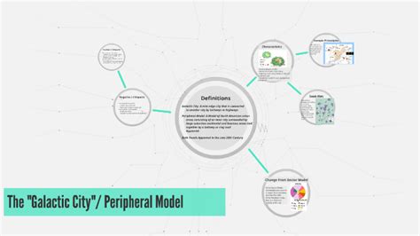 The "Galactic City"/ Peripheral Model by josh w on Prezi