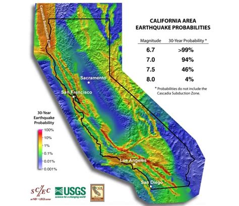 The San Andreas Fault Is On The Brink Of A Devastating Earthquake