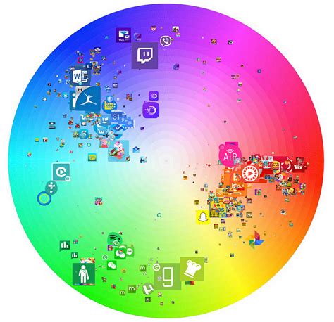 The Colors Of An App Icon – Growth Bug - App World