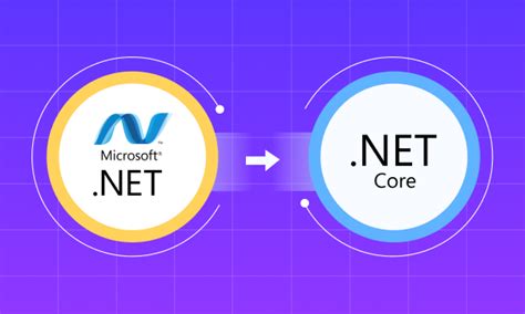 Evolution of .NET Core: What's New and Improved?