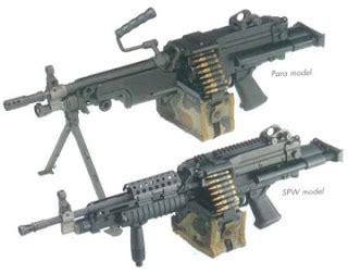 army look: Minimi Machine Gun 5.56 Nato