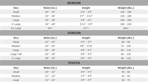 Breezer Sizing – Hockeyhandmedowns.com