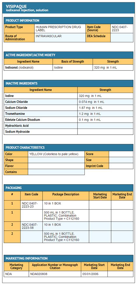 Iodixanol - wikidoc