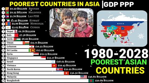 Poorest countries in Asia comparison by GDP PPP 1960-2028 - YouTube