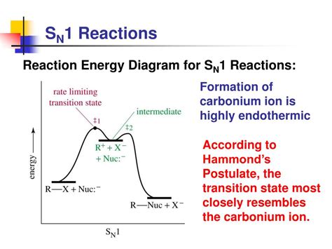 PPT - S N 1 Reactions PowerPoint Presentation, free download - ID:2742591