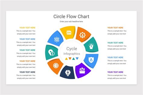 Circle Flow Chart PowerPoint Template | Nulivo Market