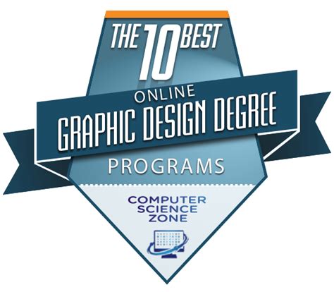 The 10 Best Online Bachelors in Graphic Design Degree Programs - Computer Science Zone