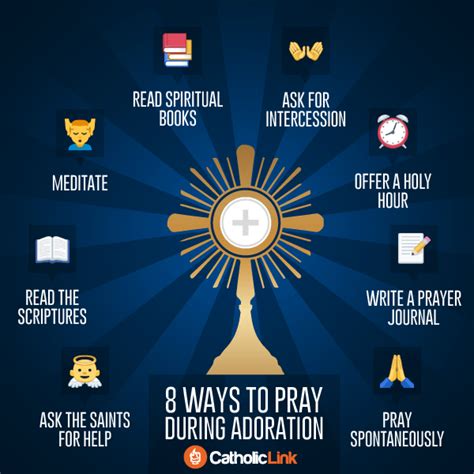 The Blessed Sacrament: Step-by-Step Visual Guide To Adoration ...