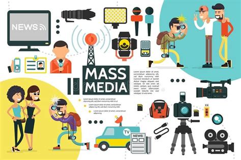 Mass Media and Social Cognitive Theory | by Syeda Rabia Batool Naqvi ...