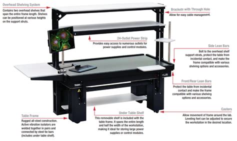 Optical table and breadboards – Laser 21 Pte Ltd