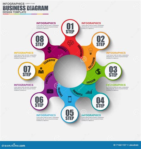 Infographic Cycle Diagram. Process Chart With 9 Options. Royalty-Free Stock Image ...